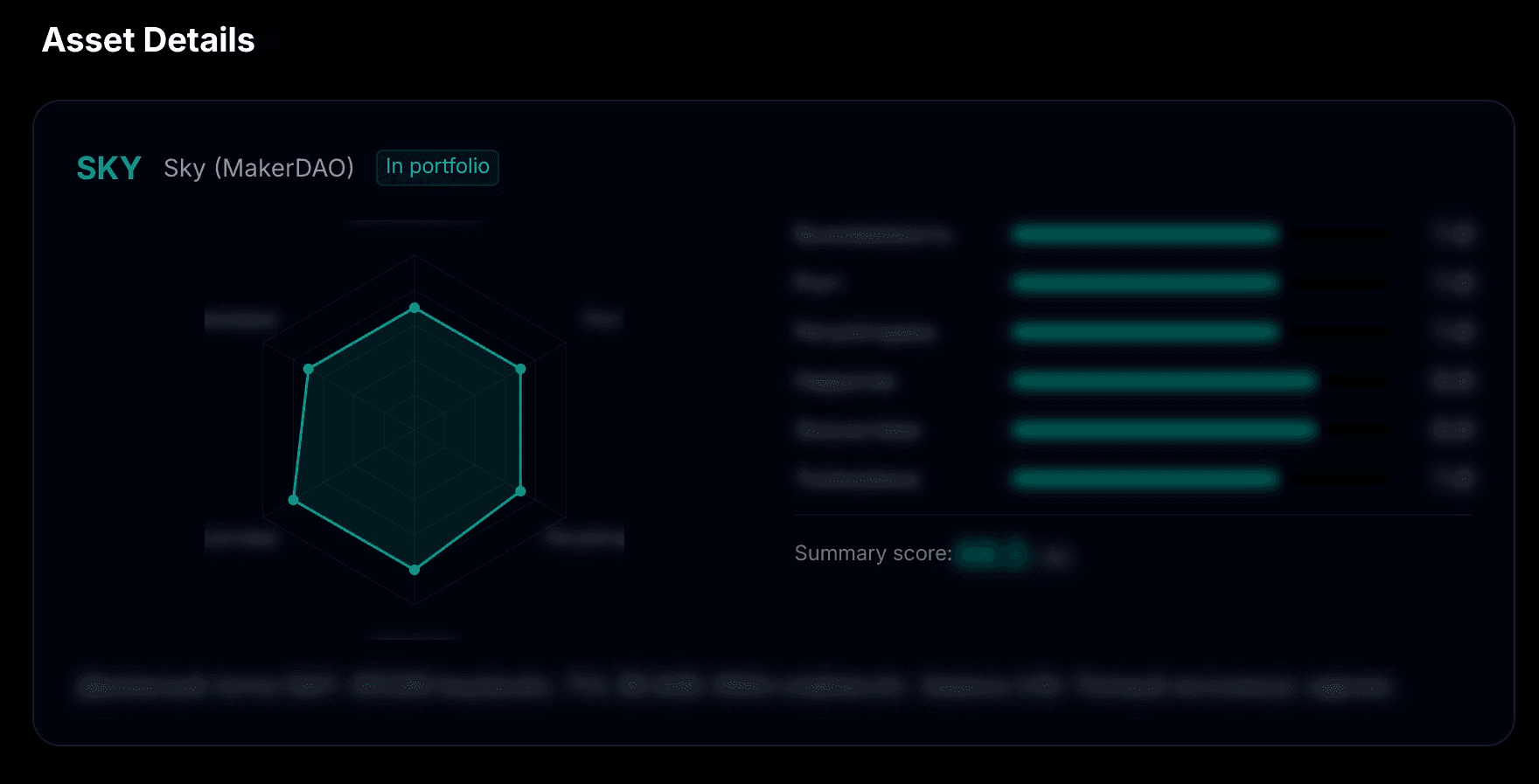 CoinMagnetic Dashboard – take-profit signals, portfolio tracker, analytics