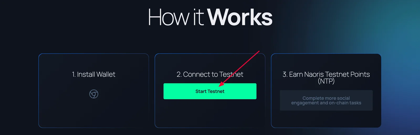 Step 5
