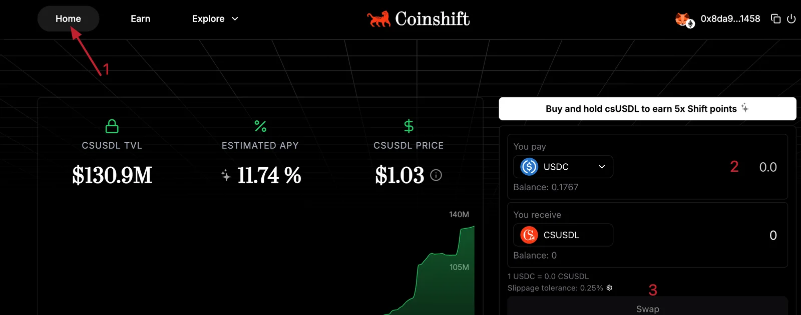 Step 2