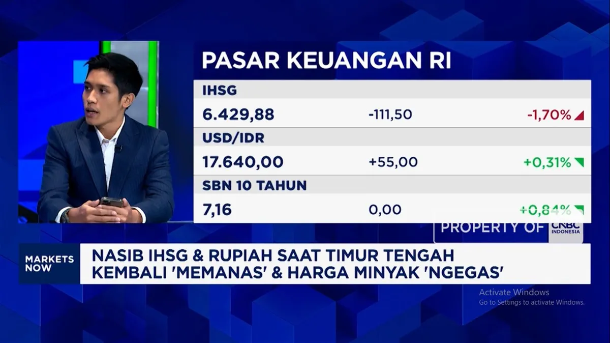 Anjloknya IHSG dan Rupiah setelah serangan Arab Saudi dan kenaikan suku bunga The Fed