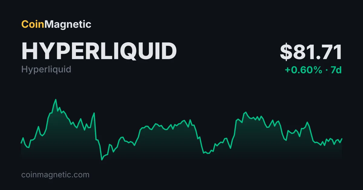 HashDex'in NCIQ ETF'sine Hyperliquid (HYPE) dahil edildi