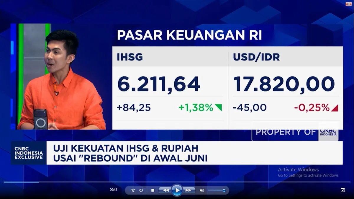 Video:IHSG Mulai Rebound, Seberapa Kuat Hadapi Sentimen MSCI - Perang?
