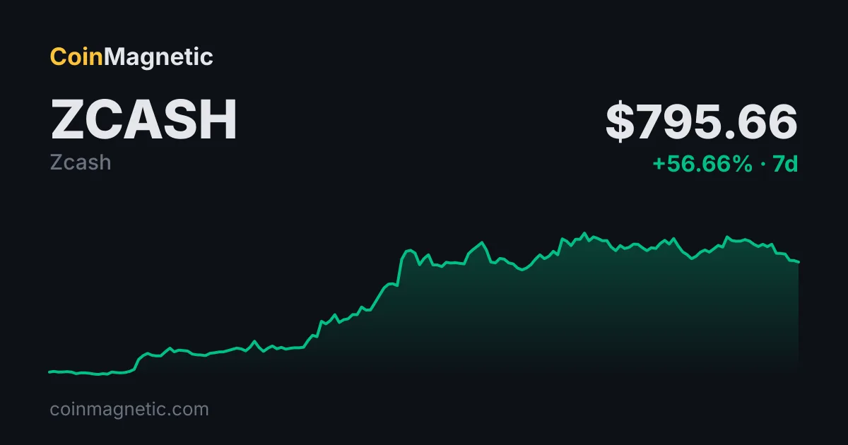 Grayscale, NYSE Arca'da 314 Milyon Dolarlık Zcash (ZEC) ETF Başlattı