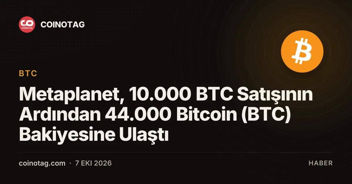 Metaplanet, 10.000 BTC satışı sonrası 44.000 BTC'ye ulaştı