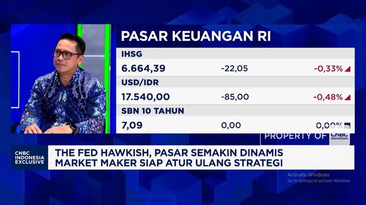 Strategi Market Maker untuk Tarik Investasi ETF Emas di Tengah Pertimbangan Pajak