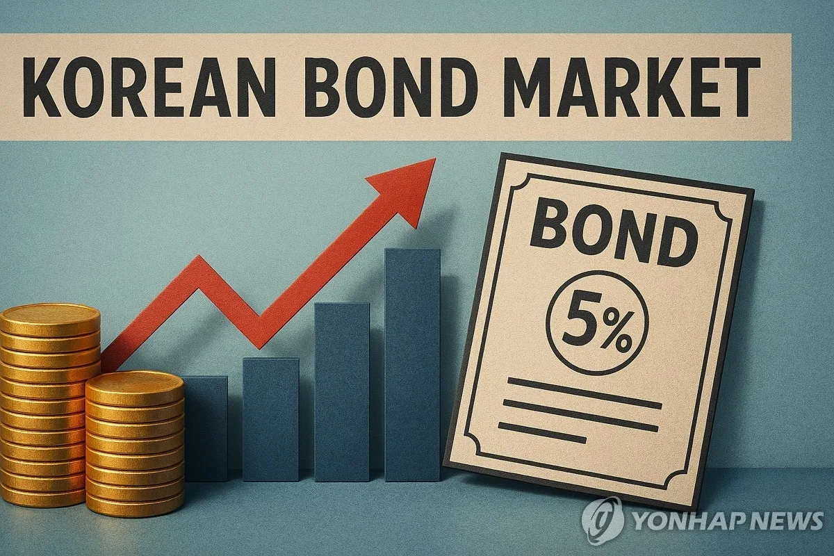 한국 국고채 금리 하락세, 중동 정세와 미국 통화정책 불확실성 여전