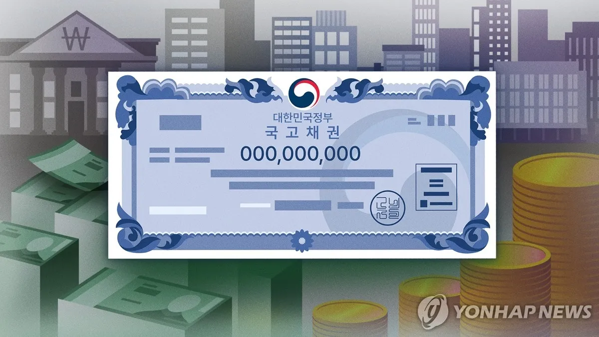 세계국채지수 편입 후 한국 국채시장, 외국인 매수세로 자금 유입 활발