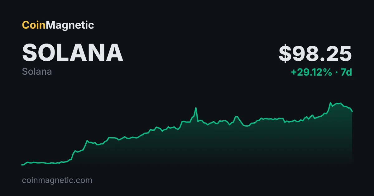 Solana Company (HSDT), Solana (SOL) Tokenomik Önerilerinin İkisini Reddetti: Q2 Gelirinin Yüzde 99,4'ü Staking'ten