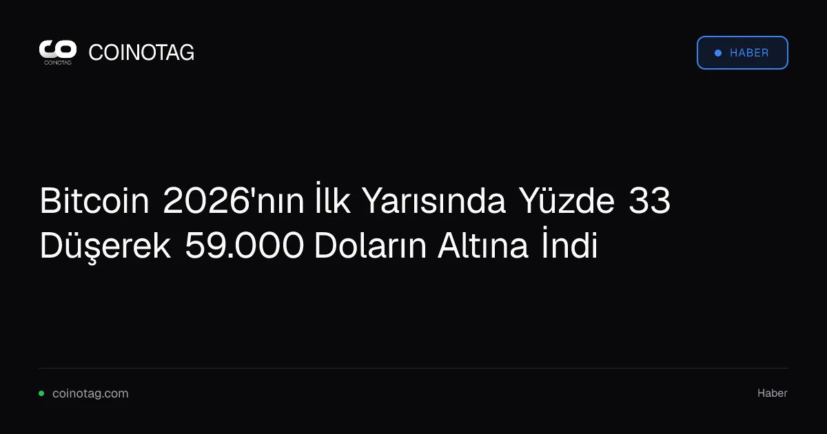Bitcoin 2026'nın İlk Yarısında Yüzde 33 Düşerek 59.000 Doların Altına İndi