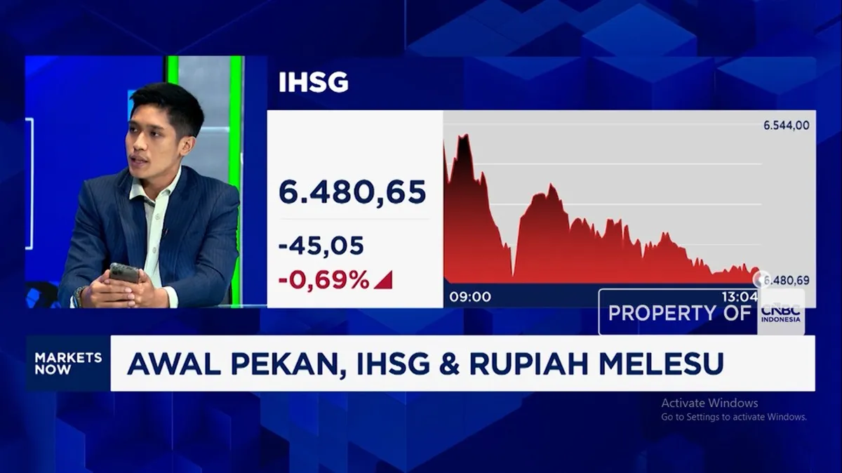 Video: Aksi Jual Asing Berlanjut - Isu The Fed, IHSG dan Rupiah Lesu