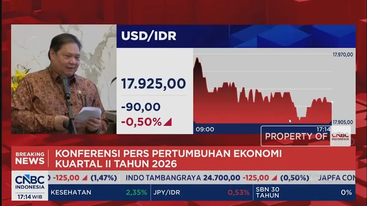 PDB Indonesia diprediksi tumbuh 5,45% di H1-2026, tertinggi di ASEAN
