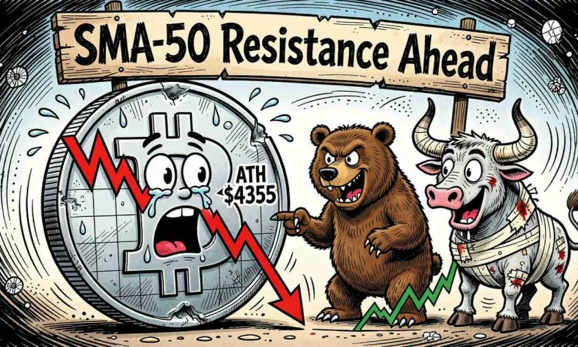 BCH se desploma un 2,27% mientras lucha por mantener ganancias semanales