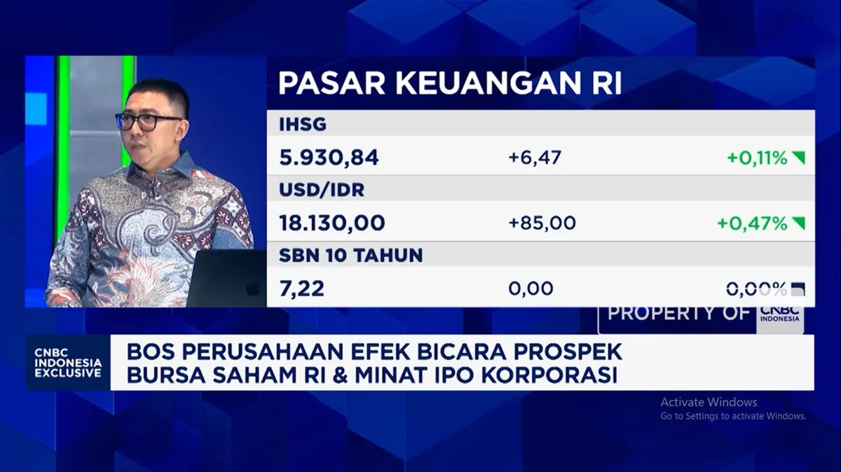 Video: Prospek IPO Korporasi dan Sektor Potensi Cuan Era Ketidakpastian