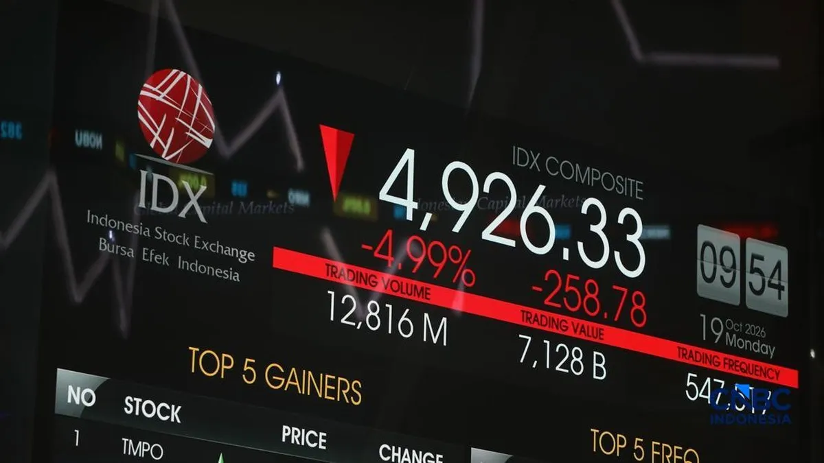 Emiten Para Konglomerat Kompak Buyback Sahamnya yang Lagi Murah