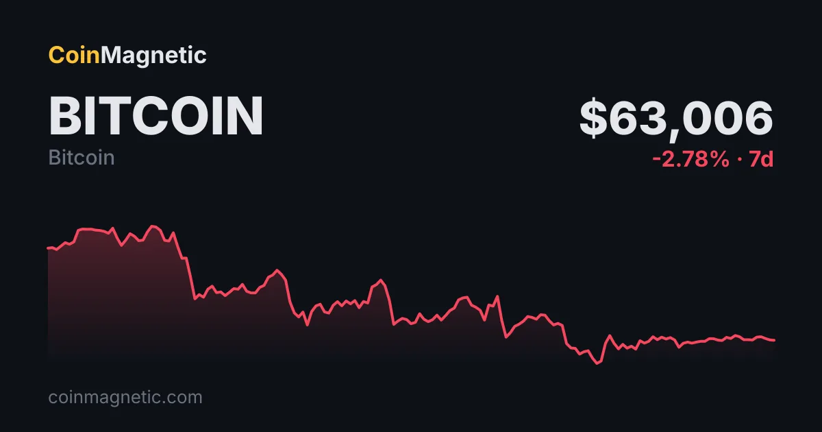 Metaplanet, H1 FY2026'da 184,3 milyar yen Bitcoin kaybı bildirdi