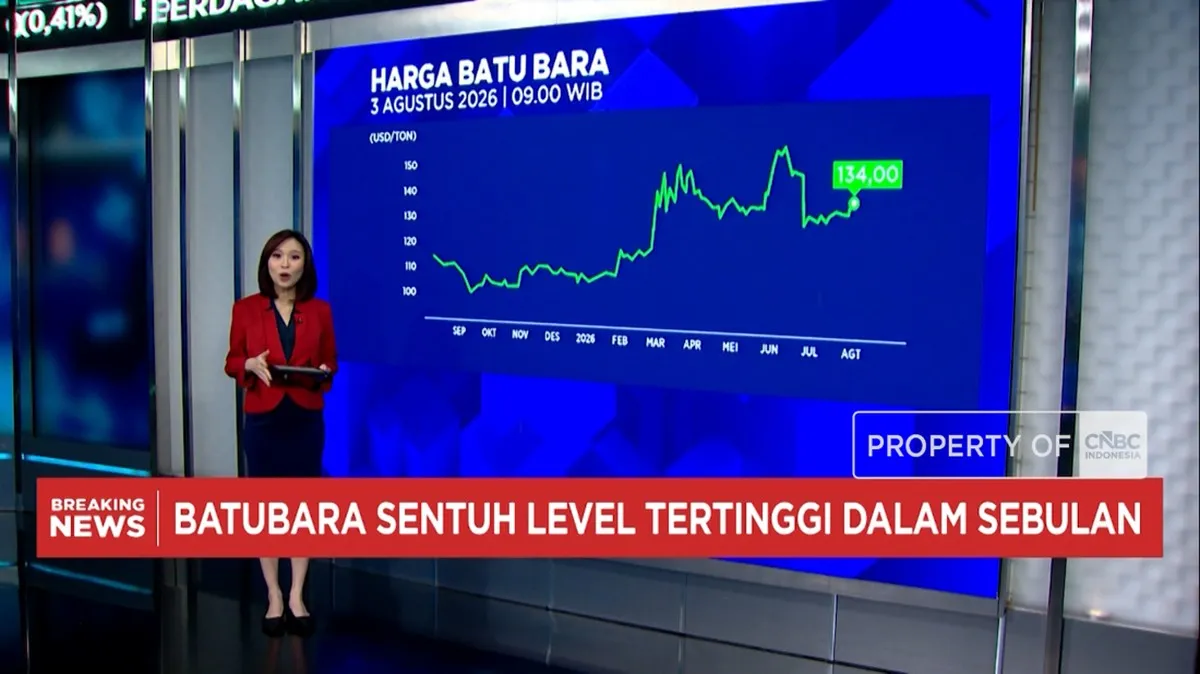 Video: China Dihantam Gelombang Panas, Harga Batubara Ikut Meroket