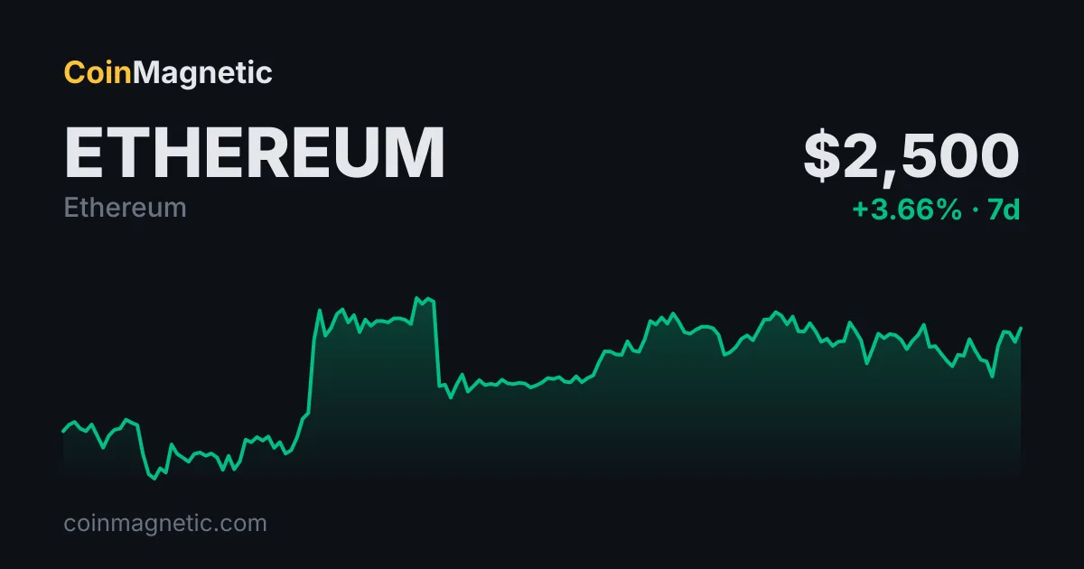 Ethereum borsa rezervleri 21 milyondan 14,9 milyona düştü, kritik seviyeler belirlendi