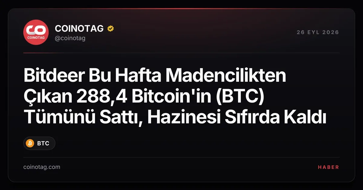 Bitdeer'in haftalık 288,4 BTC satışı sektördeki hakimiyeti etkiledi