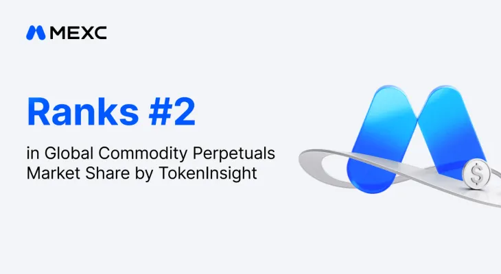 Báo cáo TokenInsight Q2/2026: Động lực TradFi đưa MEXC lên hạng 2 về giao dịch hàng hóa