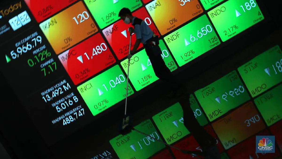 Hapus batas minimum Rp50, nasib pemegang saham Gocap terancam