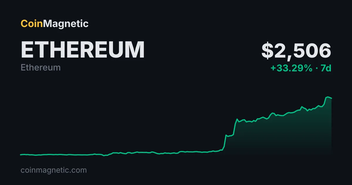 Vitalik Buterin'in Ethereum (ETH) Yazısı 48 Baytlık Şifreli Metinleri Öne Çıkarıyor