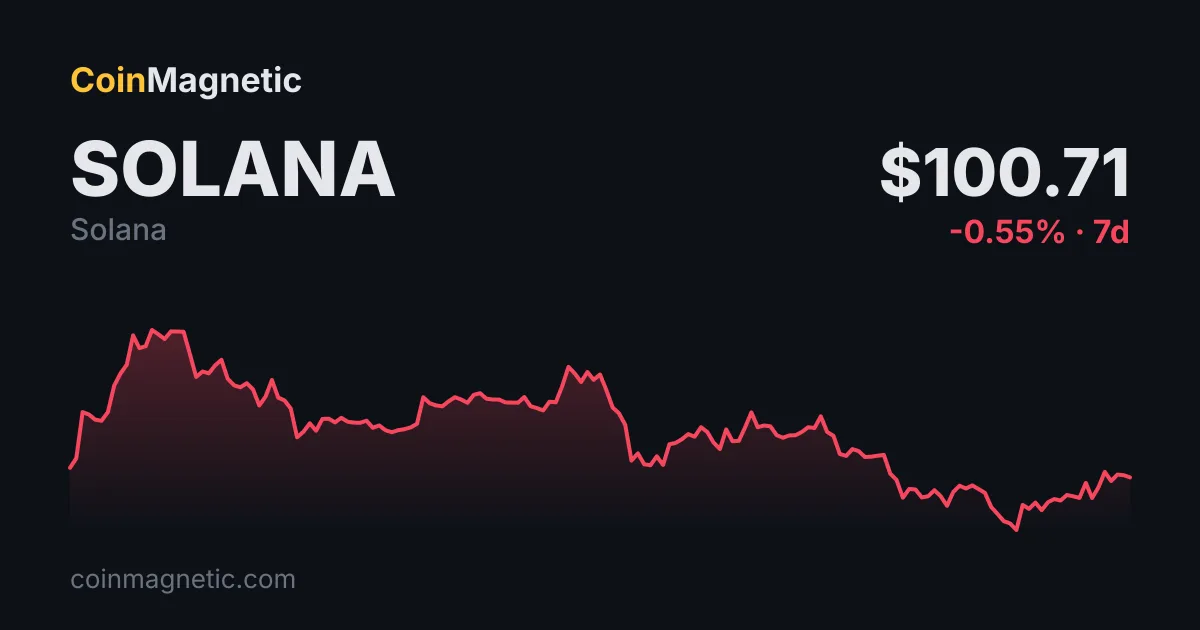 Solana (SOL) V1 İşlemleri Testnet'te Hayata Geçti, İşlem Boyutu 4.096 Bayta Yükseldi