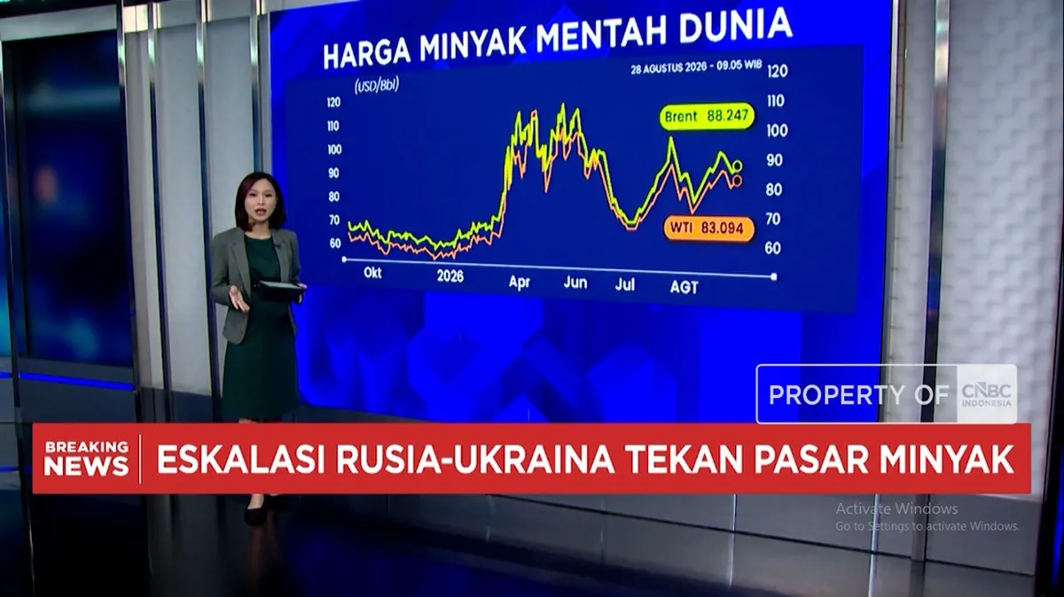 Ketegangan Rusia-Ukraina dorong lonjakan harga minyak dan batu bara