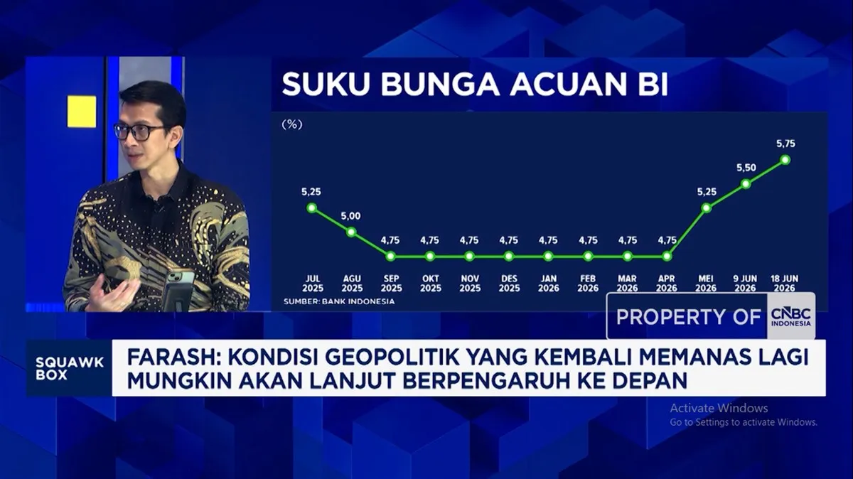 Video: Jurus MI Keruk Cuan Investasi di Era Perang - Gejolak Rupiah