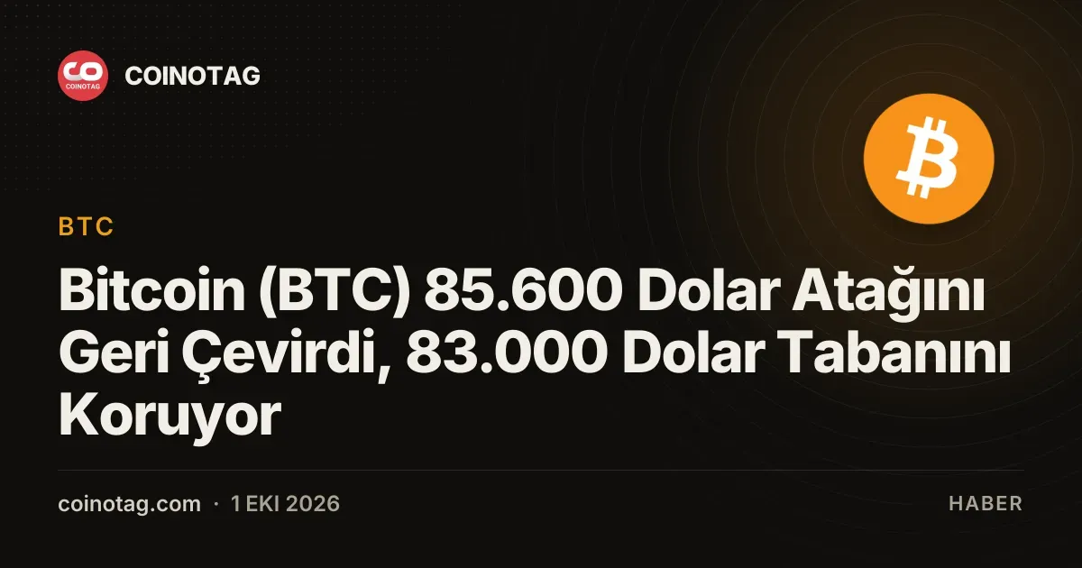 Bitcoin 85.600 dolardan dönerken 83.000 doları korumaya çalışıyor