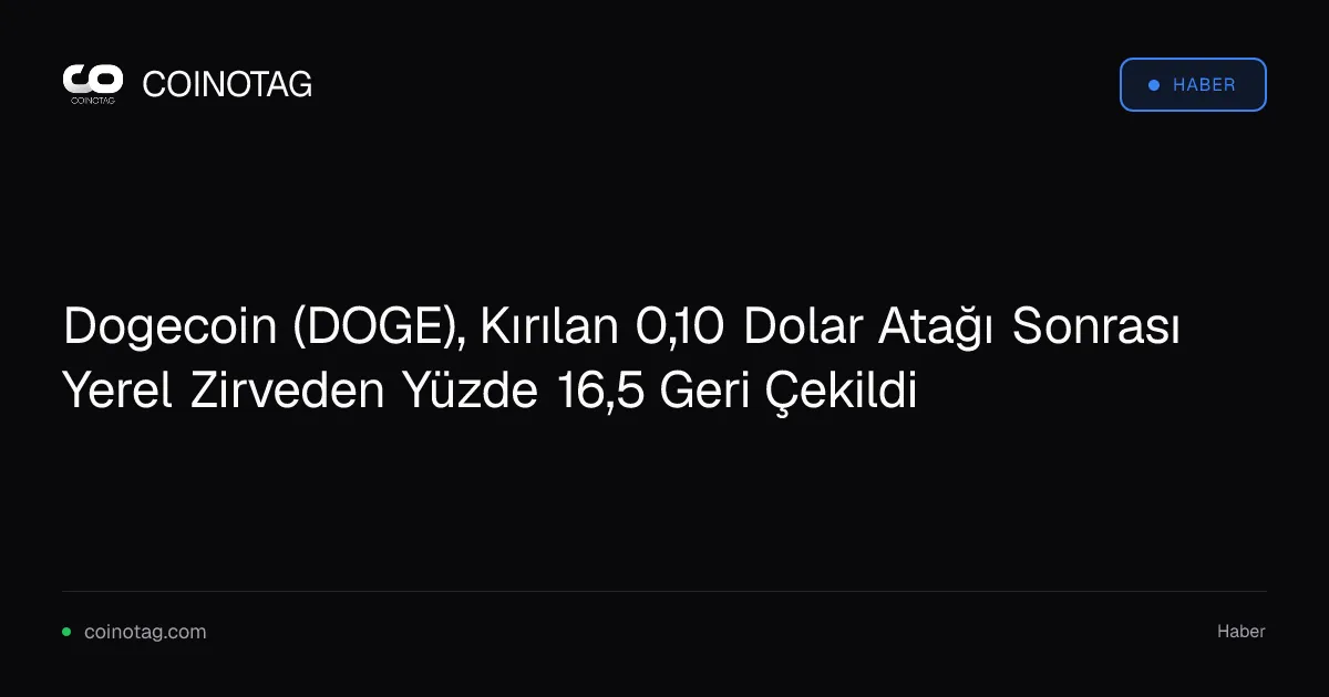 Dogecoin (DOGE) 0,10 dolar hedefini başaramayınca yüzde 16,5 düştü