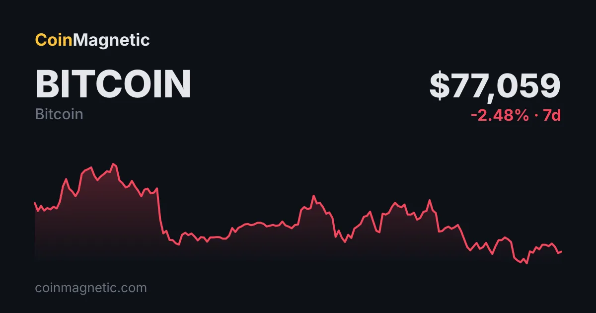 Kraken'ın Bitcoin (BTC) Borsası IPO'su 2027'nin İkinci Çeyreğine Ertelendi