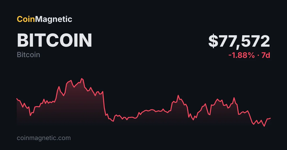 Remixpoint tüm altcoinlerini satarak 1.506 Bitcoin'e odaklandı