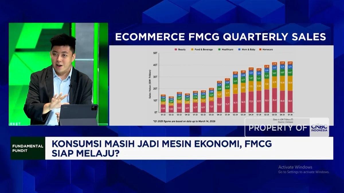 Pertumbuhan sektor FMCG menunjukkan konsumsi tetap jadi mesin ekonomi RI