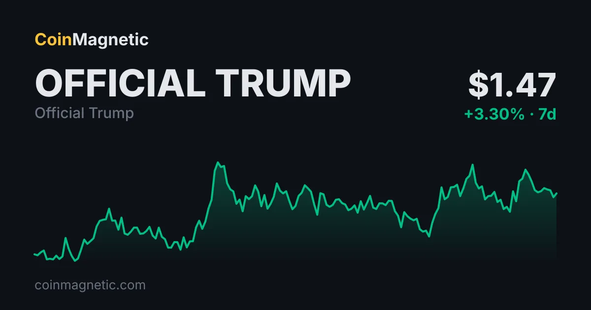 Trump’un Mali Beyanında 50 Milyon Dolarlık WLFI Payı Ortaya Çıktı