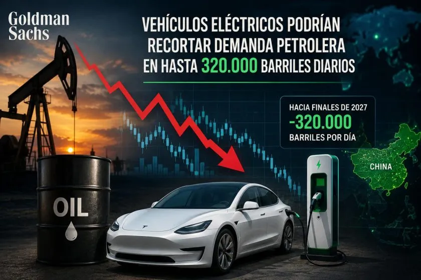 Goldman Sachs: auge de vehículos eléctricos podría recortar demanda petrolera mundial hacia 2027