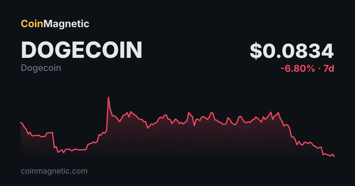 Emekliler, Dogecoin (DOGE) Madencisi Z Squared'ın Arkasındaki Broad Street Fonuna 1,4 Milyon Dolarlık Dava Açtı