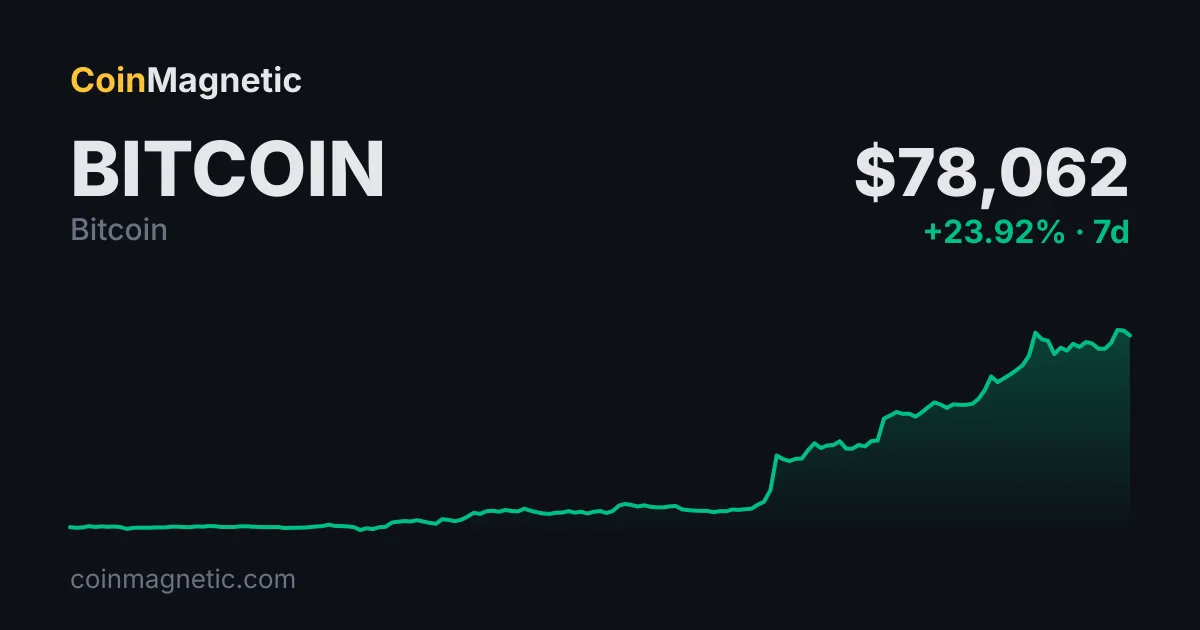 Crypto.com, CRO Kullanıcısının Fonlarını 8 Gün Dondurdu
