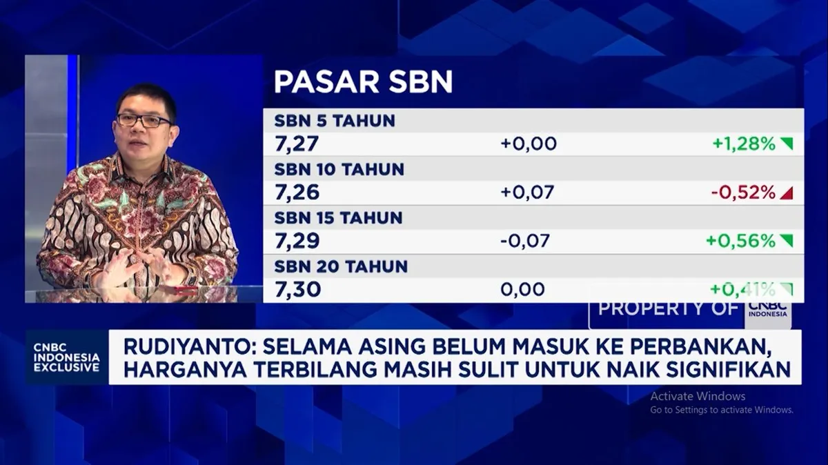 Video: Sektor Yang Bisa Dipilih Investor Lokal Saat Volatilitas Tinggi