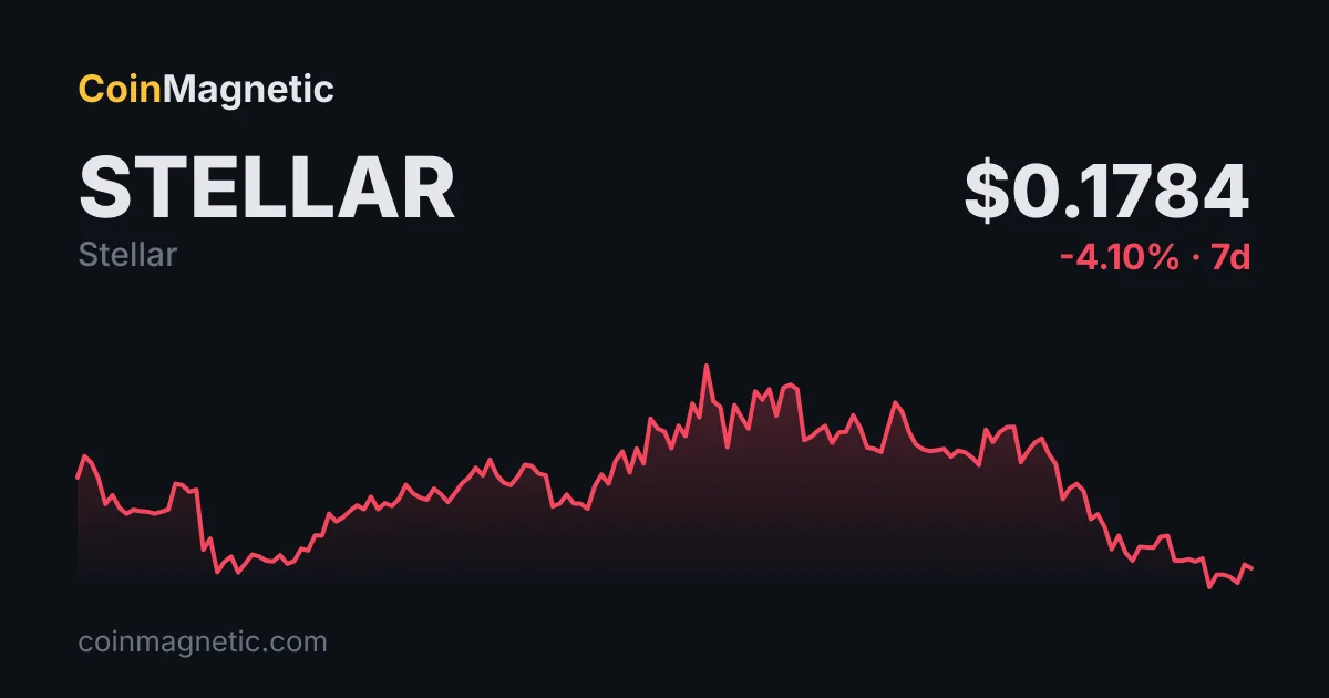 U.S. Bank, Stellar (XLM) Üzerindeki USBDC Pilotunda 4 Token Kontrolünü Doğruladı