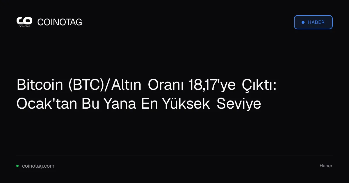 Bitcoin/altın oranı 18,17 ile 2023'teki en yüksek seviyeye ulaştı