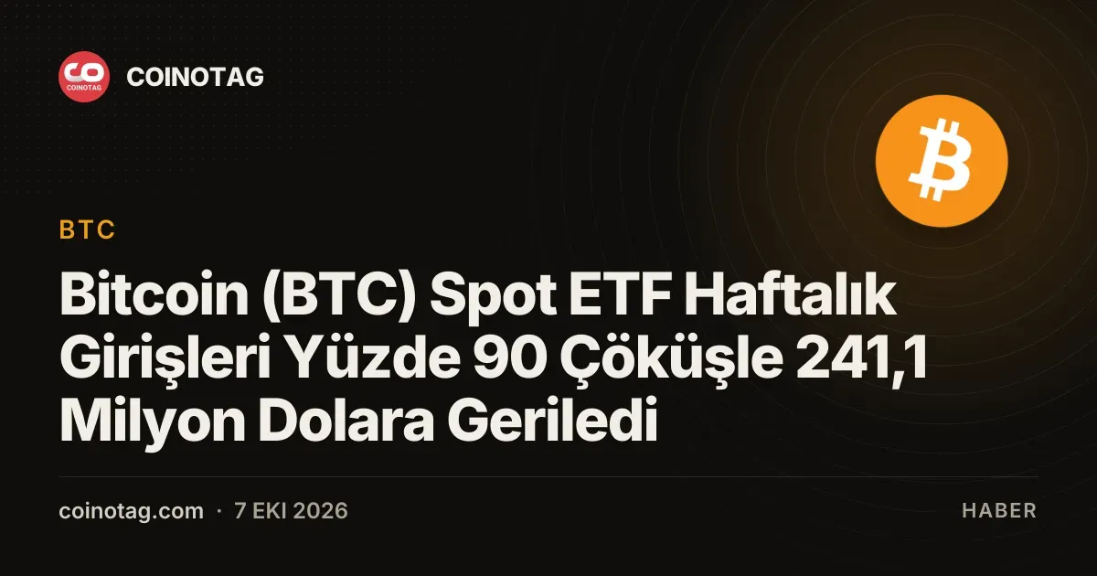 Bitcoin (BTC) Spot ETF Haftalık Girişleri Yüzde 90 Çöküşle 241,1 Milyon Dolara Geriledi