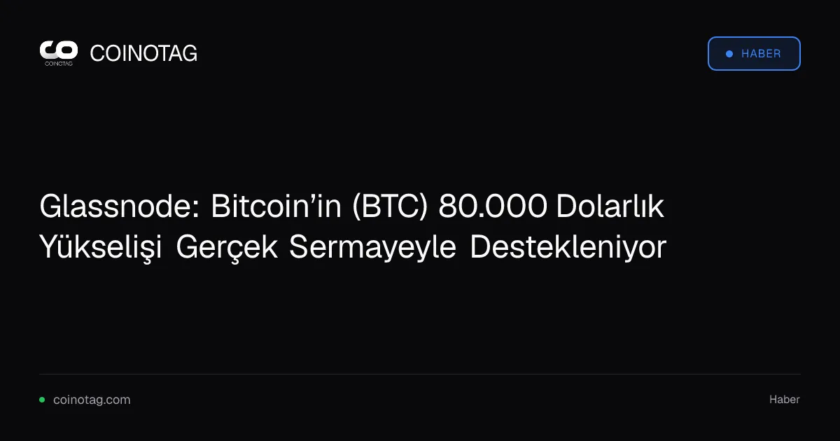 Glassnode: Bitcoin’in (BTC) 80.000 Dolarlık Yükselişi Gerçek Sermayeyle Destekleniyor