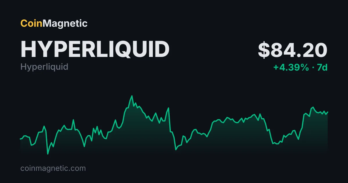 Hyperliquid (HYPE) aylık yüzde 50'lik ralliden sonra 84 dolarda durakladı