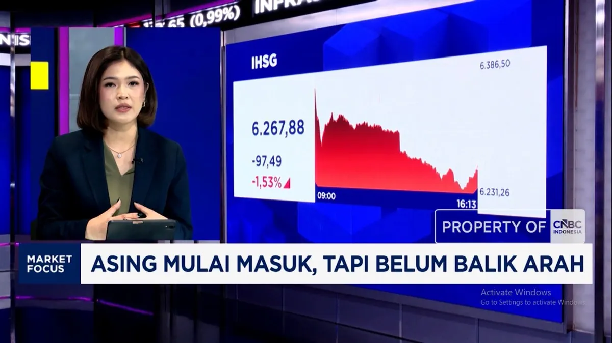 Kehadiran Investor Asing Tidak Cukup Dongkrak IHSG, Anjlok 1,5%