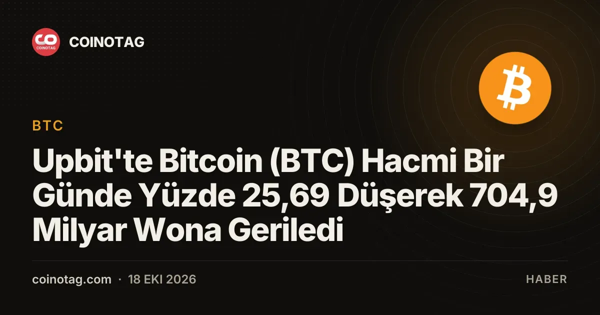 Upbit'te Bitcoin (BTC) Hacmi Bir Günde Yüzde 25,69 Düşerek 704,9 Milyar Wona Geriledi