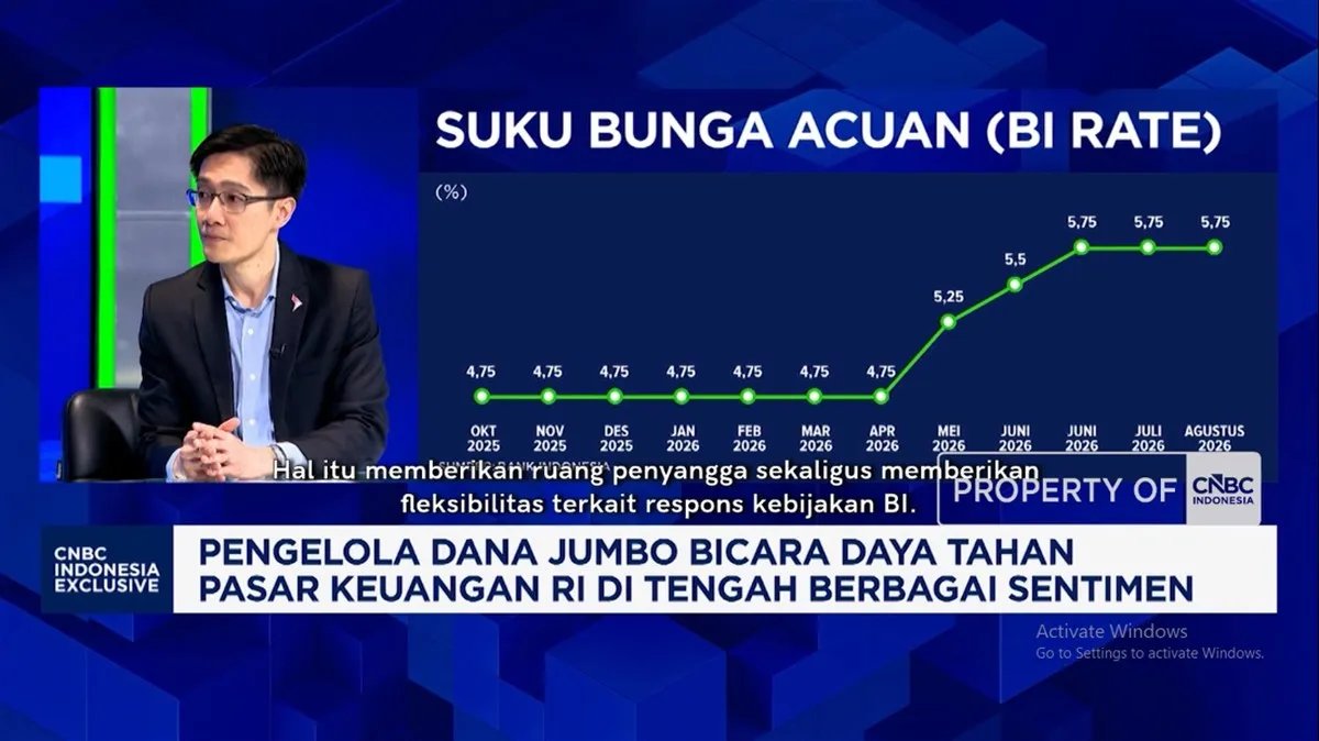 Pengelola dana jumbo jelaskan dampak kebijakan BI dan The Fed terhadap rupiah