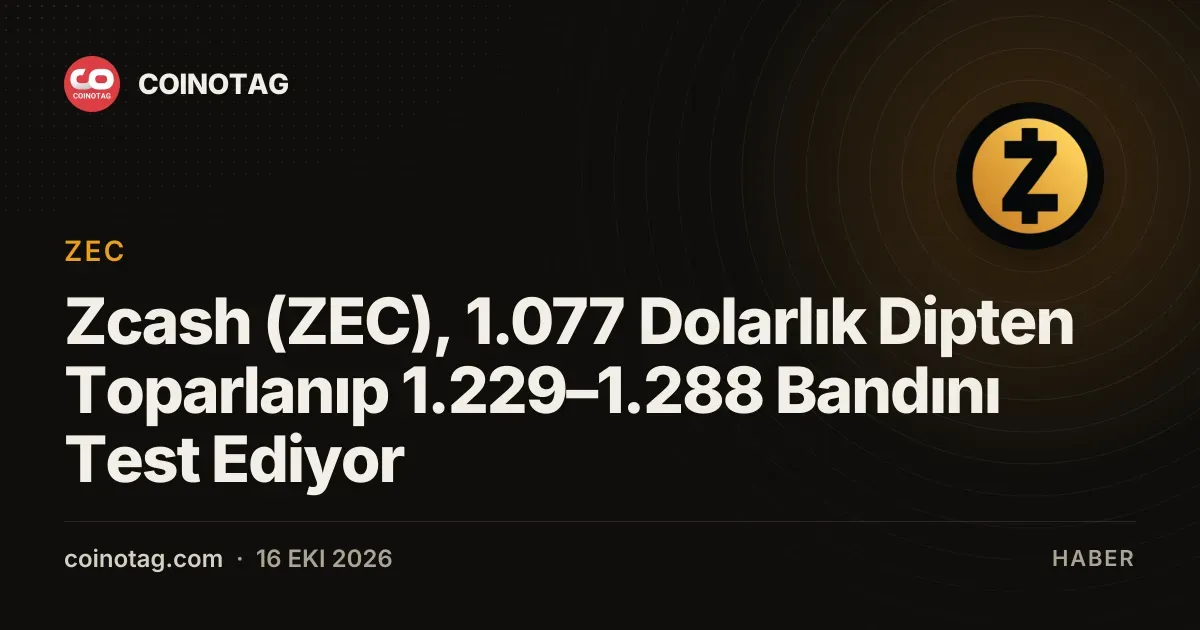 Zcash (ZEC), 1.077 Dolarlık Dipten Toparlanıp 1.229–1.288 Bandını Test Ediyor