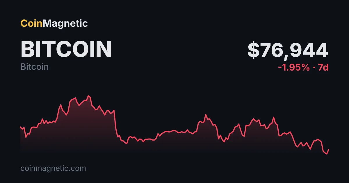 Kraken'ın Ana Şirketi Payward, Londra Borsası'nın En Büyük 100 Hissini xStocks (XSTOCKS) Olarak Tokenize Ediyor