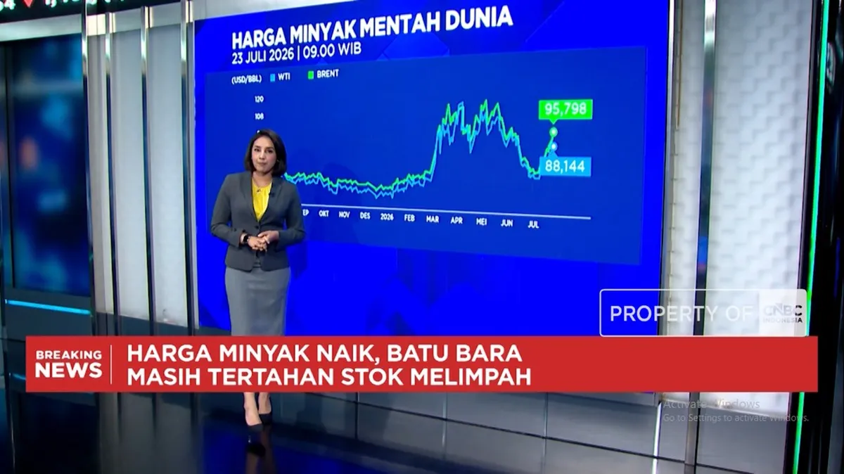 Video: Pasar Waspadai Timur Tengah dan The Fed, Harga Emas Melonjak