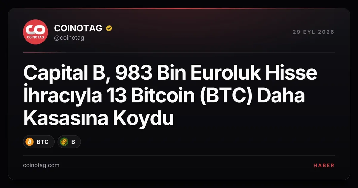 Capital B, 983 bin euro ile 13 Bitcoin daha satın aldı
